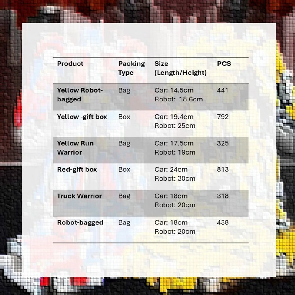 Deformation Race Cars Building Blocks PrimeTrucks Trailers Robots Kits Child Kids Toys For Boys Adults Christmas Gifts